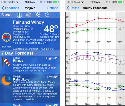 iPhone的最佳天气应用14/13/12/11/x/8/7/6