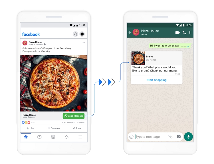 聊天以点击WhatsApp：如何使用3种方式使用