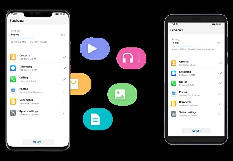 如何將數據從iPhone傳輸到華為Android手機[2個選項]