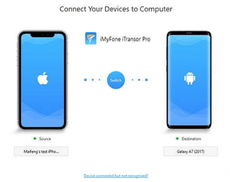 Imyfone Itransor Pro评论：它会提供结果吗？最新指南