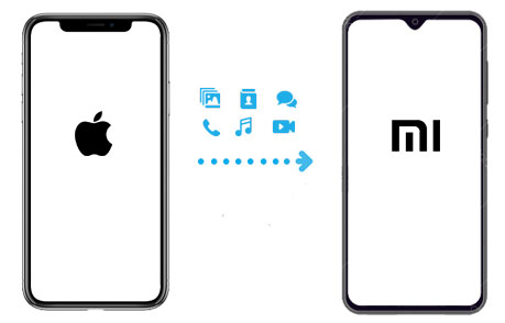 iPhone到Redmi传输：如何将数据从iPhone传输到Redmi