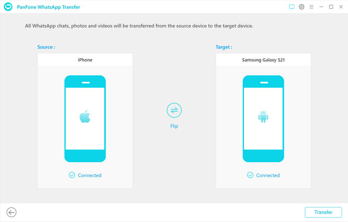 [Pros＆Cons] Panfone WhatsApp转移评论：有更好的选择吗？