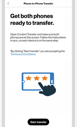 Verizon 内容传输评论:它可以无损传输数据吗?