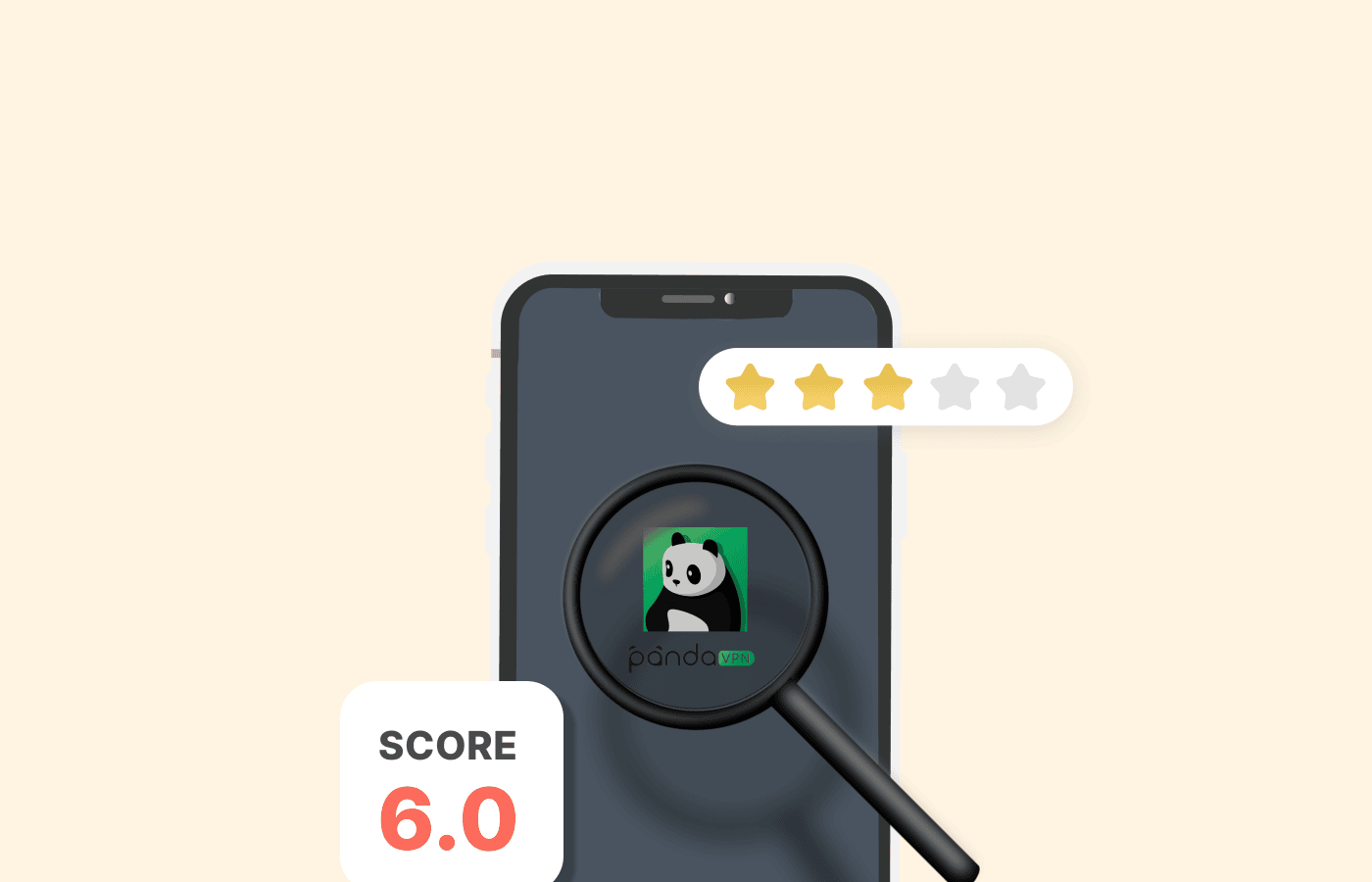 全面的Pandavpn评论