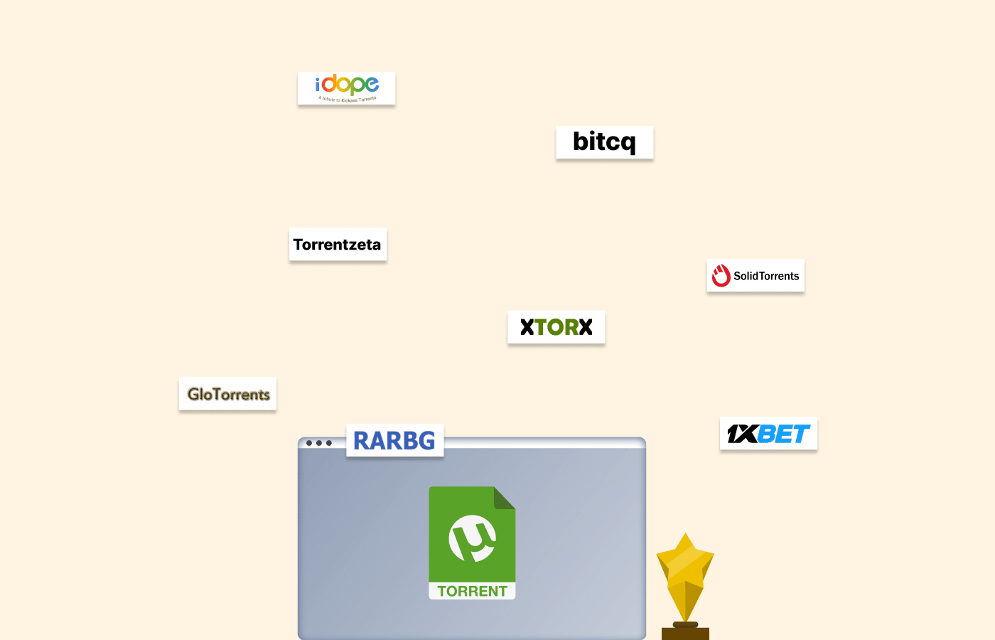 2025年的17个最佳洪流搜索引擎