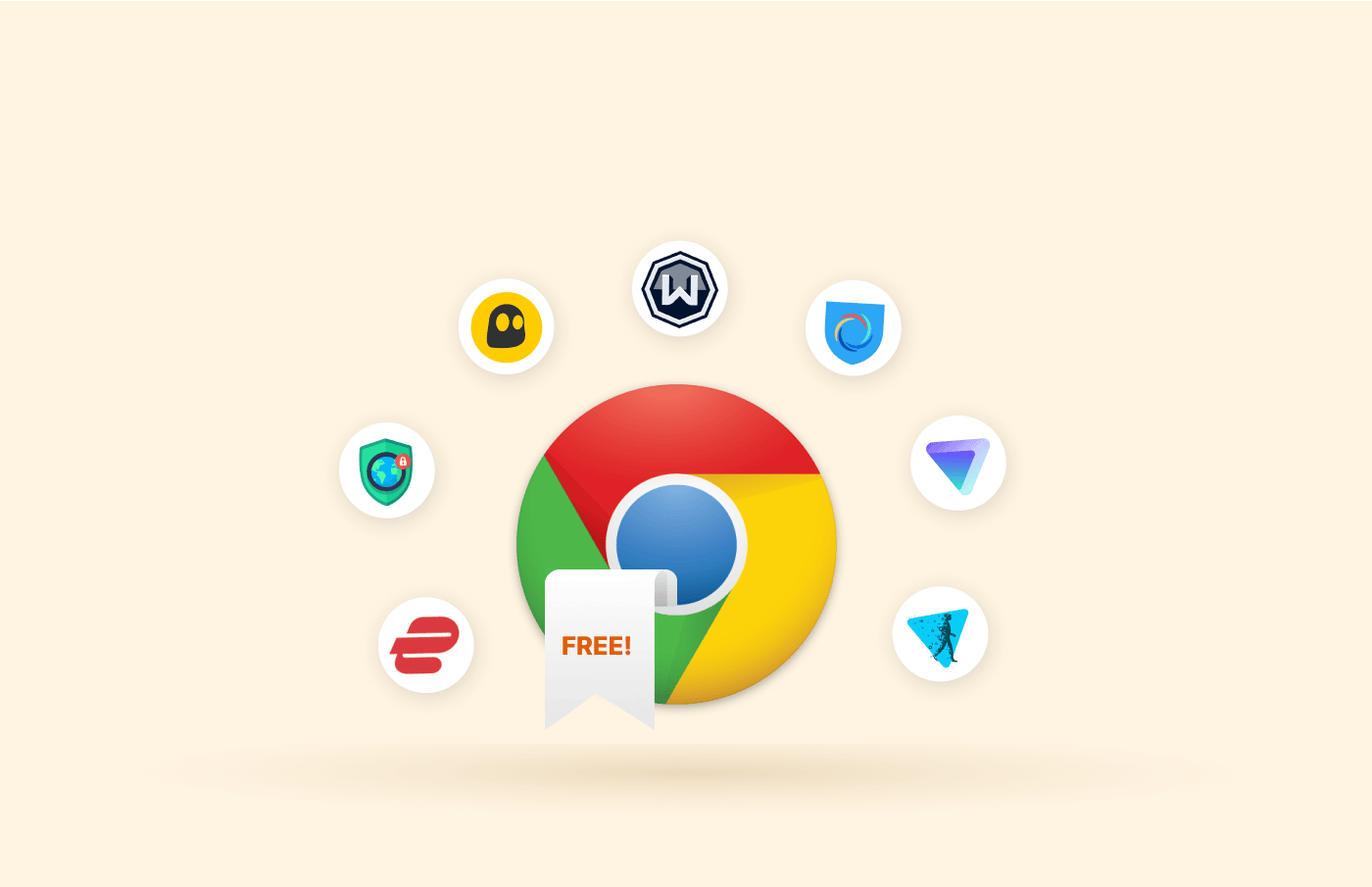 7最佳免费VPN Chrome Extensions 2025