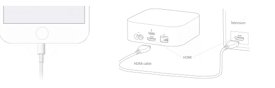 如何将iPhone/iPad屏幕投影到无线显示器