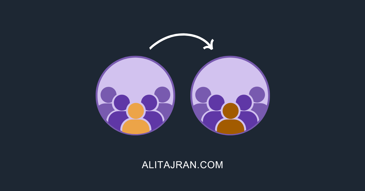 在Microsoft Entra ID中将小组成员从一个用户复制到另一个用户