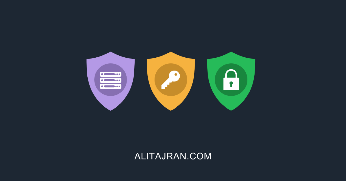 如何正确设置SPF/DKIM/DMARC