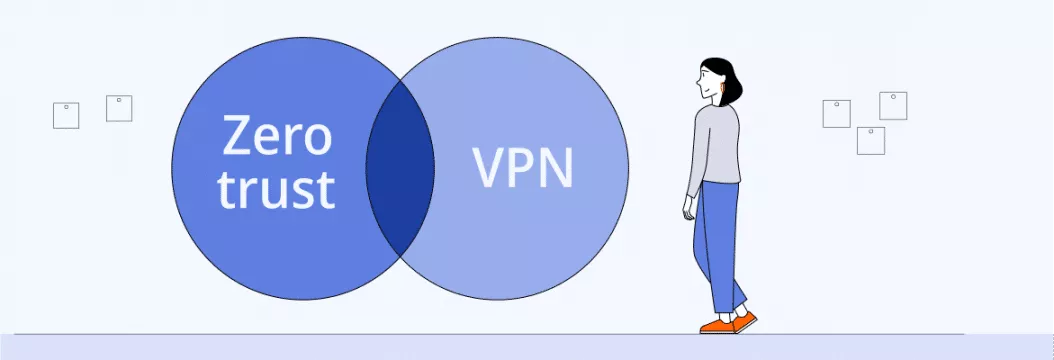 零信任與VPN：您可以一起使用它們嗎？