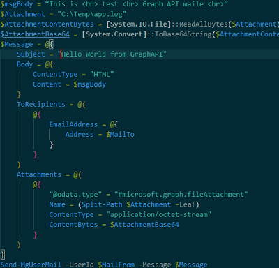 使用Microsoft Graph API和PowerShell發送電子郵件