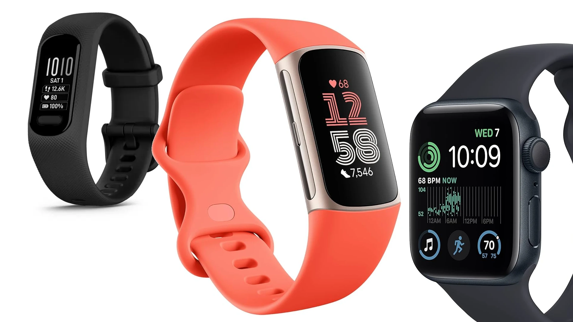 在2025年实现健康目标的最佳健身追踪器