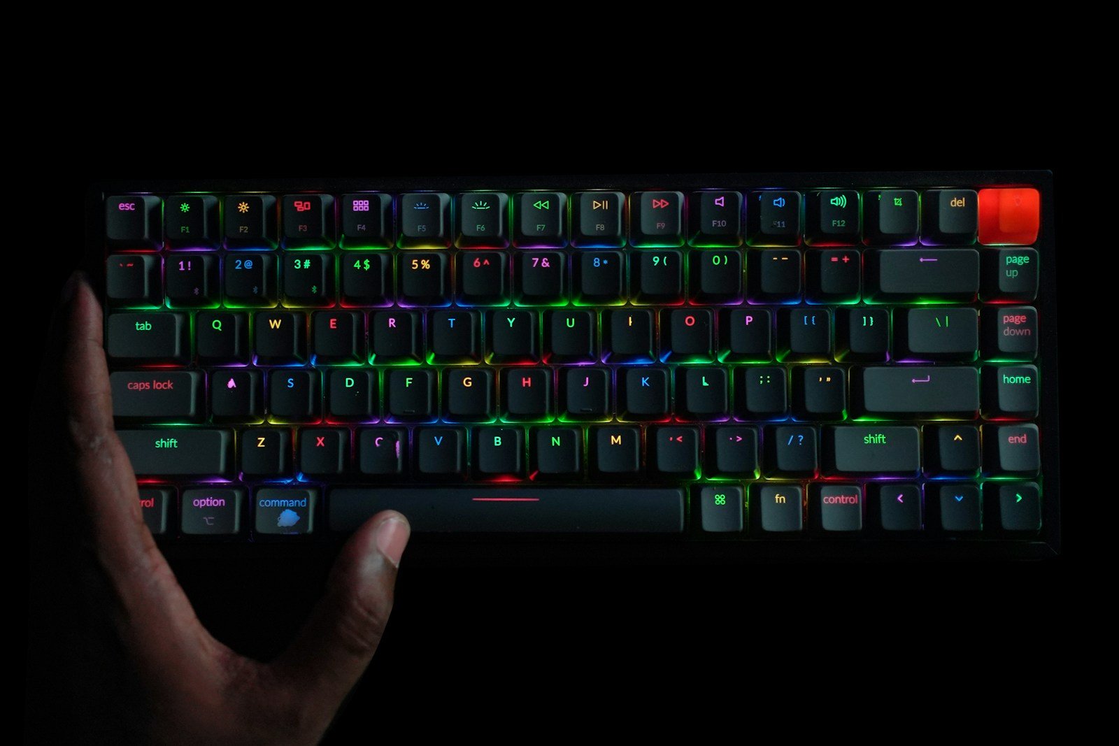 最佳键控键盘（2025）