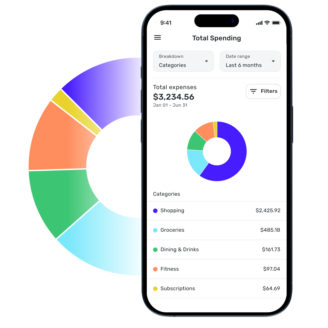 个人财务计划软件的最佳工具（2025）