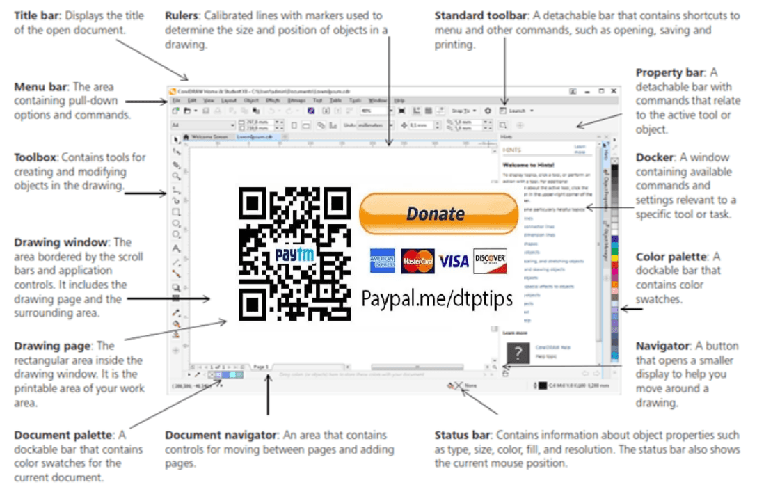 Coreldraw功能：综合指南