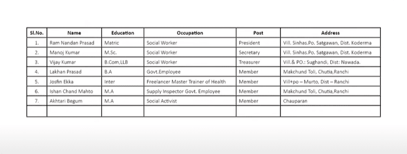 Indesign逐步指南以创建，修改和自定义文档中的表格
