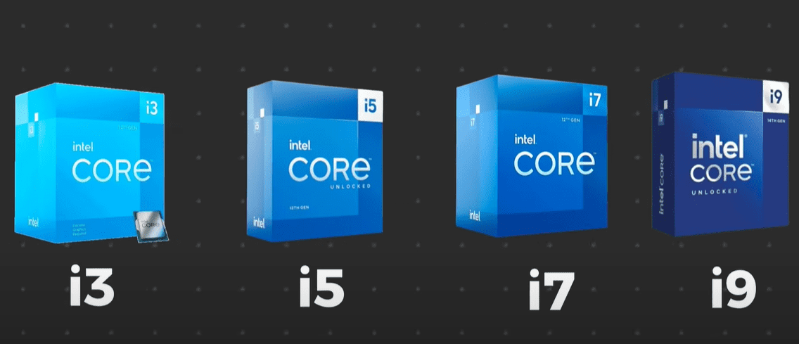 选择合适的处理器的综合指南！ i3 vs i5 vs i7 vs i9：这是更好的英特尔处理器