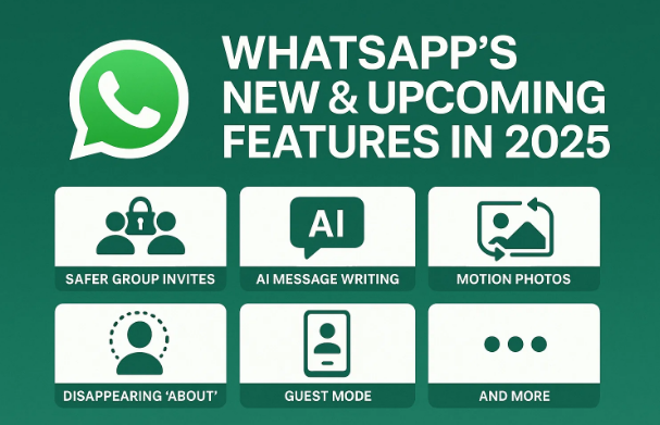 WhatsApp在2025年的新功能：更安全的團體邀請，AI消息寫作，動作照片，消失的“關於”，來賓模式等等