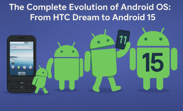 🤖Android OS的完整演变：从HTC Dream到Android 15