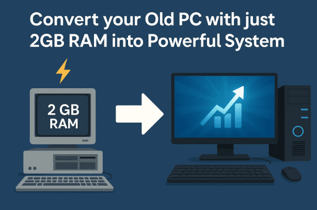 🖥️只用2GB RAM将旧PC转换为功能强大的系统