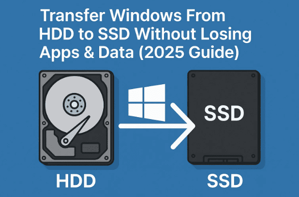将Windows从HDD转移到SSD，而不会丢失应用程序和数据（2025指南）